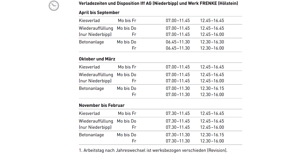 Öffnungszeit Iff 2025 Öffnungszeit Iff 2025